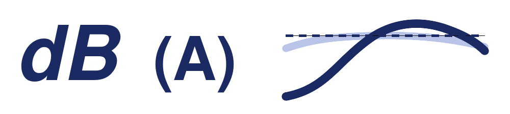 Frequency weighting calculator logo
